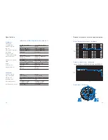 Preview for 6 page of Sennheiser HMD 280-13 Instructions For Use Manual