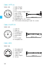 Предварительный просмотр 15 страницы Sennheiser HMD 46 Instruction Manual