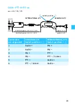 Preview for 16 page of Sennheiser HMD 46 Instruction Manual