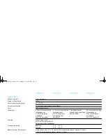 Предварительный просмотр 70 страницы Sennheiser HMDC HMEC 300 400 Instructions For Use Manual