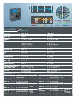 Предварительный просмотр 2 страницы Sennheiser HME 26 (4) Specification Sheet