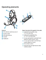 Preview for 6 page of Sennheiser HME 95 Instruction Manual