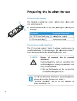 Preview for 7 page of Sennheiser HME 95 Instruction Manual