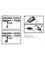 Предварительный просмотр 5 страницы Sennheiser HMEC 25-CAP Instructions For Use Manual