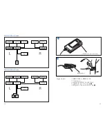 Preview for 9 page of Sennheiser HMEC 25-CAP Instructions For Use Manual