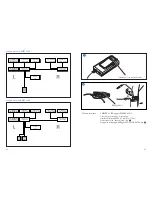 Preview for 17 page of Sennheiser HMEC 25-CAP Instructions For Use Manual