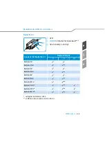 Предварительный просмотр 13 страницы Sennheiser HMEC 26-2 Instruction Manual