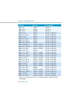 Preview for 26 page of Sennheiser HMEC 26-2 Instruction Manual