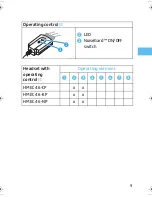 Предварительный просмотр 11 страницы Sennheiser HMEC 46 Instructions For Use Manual