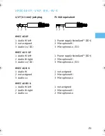 Preview for 23 page of Sennheiser HMEC 46 Instructions For Use Manual