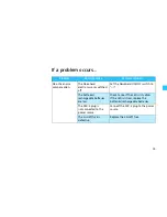 Preview for 27 page of Sennheiser HMEC 460 Instructions For Use Manual