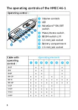 Предварительный просмотр 9 страницы Sennheiser HMEC 461 Instructions For Use Manual