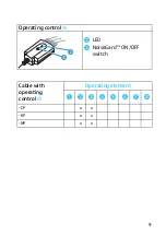 Предварительный просмотр 10 страницы Sennheiser HMEC 461 Instructions For Use Manual