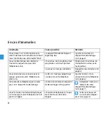 Preview for 30 page of Sennheiser HSL 10 Instruction Manual