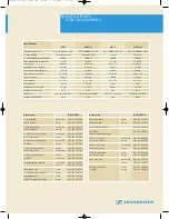 Предварительный просмотр 3 страницы Sennheiser HSP 2 Instructions For Use