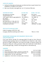 Preview for 12 page of Sennheiser infraport  ri 250 Instructions For Use Manual