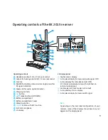 Предварительный просмотр 9 страницы Sennheiser L 2015 Instructions For Use Manual