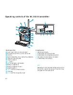 Предварительный просмотр 12 страницы Sennheiser L 2015 Instructions For Use Manual