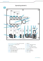 Preview for 9 page of Sennheiser LSP 500 PRO Instruction Manual