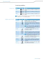 Preview for 19 page of Sennheiser LSP 500 PRO Instruction Manual