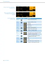 Preview for 36 page of Sennheiser LSP 500 PRO Instruction Manual