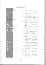 Preview for 31 page of Sennheiser M 8 PRO Manual