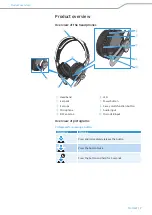 Предварительный просмотр 9 страницы Sennheiser M2 OEBT Instruction Manual