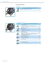 Предварительный просмотр 12 страницы Sennheiser M2 OEBT Instruction Manual