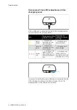 Preview for 8 page of Sennheiser M3IETW2 Instruction Manual