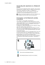 Preview for 16 page of Sennheiser M3IETW2 Instruction Manual