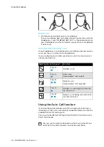 Preview for 28 page of Sennheiser M3IETW2 Instruction Manual