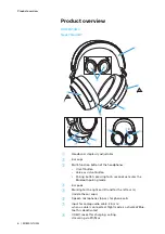 Предварительный просмотр 6 страницы Sennheiser M4AEBT Instruction Manual