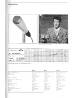 Preview for 2 page of Sennheiser MD 21 Technical Data