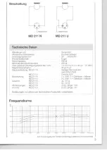 Предварительный просмотр 3 страницы Sennheiser MD 211 Manual