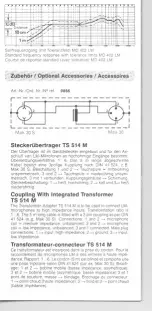 Предварительный просмотр 4 страницы Sennheiser MD 402 LM Manual