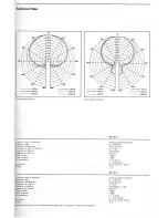 Предварительный просмотр 2 страницы Sennheiser MD 409 N Instructions For Use