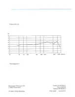 Предварительный просмотр 4 страницы Sennheiser MD 41 (German) Gebrauchsanleitung