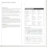 Preview for 7 page of Sennheiser MD 416 Manual