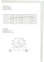 Предварительный просмотр 4 страницы Sennheiser MD 422 Manual