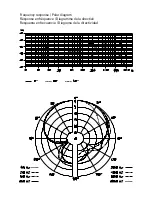 Preview for 9 page of Sennheiser MD 425 Instructions For Use Manual