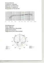 Preview for 3 page of Sennheiser MD 427 Instructions