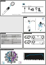 Предварительный просмотр 2 страницы Sennheiser MD 431-II Quick Manual