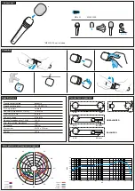 Предварительный просмотр 2 страницы Sennheiser MD 435 Quick Manual