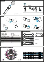 Предварительный просмотр 2 страницы Sennheiser MD 445 Quick Manual