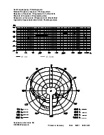 Предварительный просмотр 8 страницы Sennheiser MD 504 Instructions For Use Manual