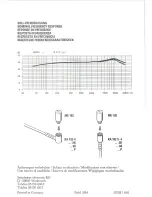 Предварительный просмотр 2 страницы Sennheiser ME 102 Manual