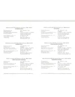 Preview for 2 page of Sennheiser ME 104 - 09-95 Manual