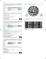 Preview for 2 page of Sennheiser ME 3-EW Specifications