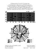 Предварительный просмотр 4 страницы Sennheiser ME 65 Instructions For Use