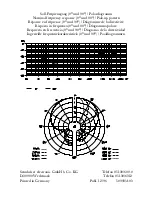 Preview for 4 page of Sennheiser ME 66 Instructions For Use